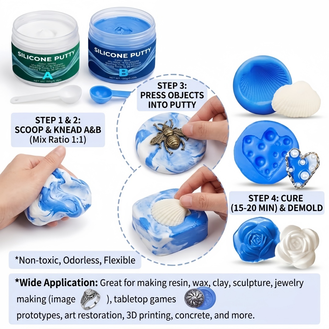Silikon-Knetmasse für Formenba – Candle Supplies To Make Candles Bewertung und Preis